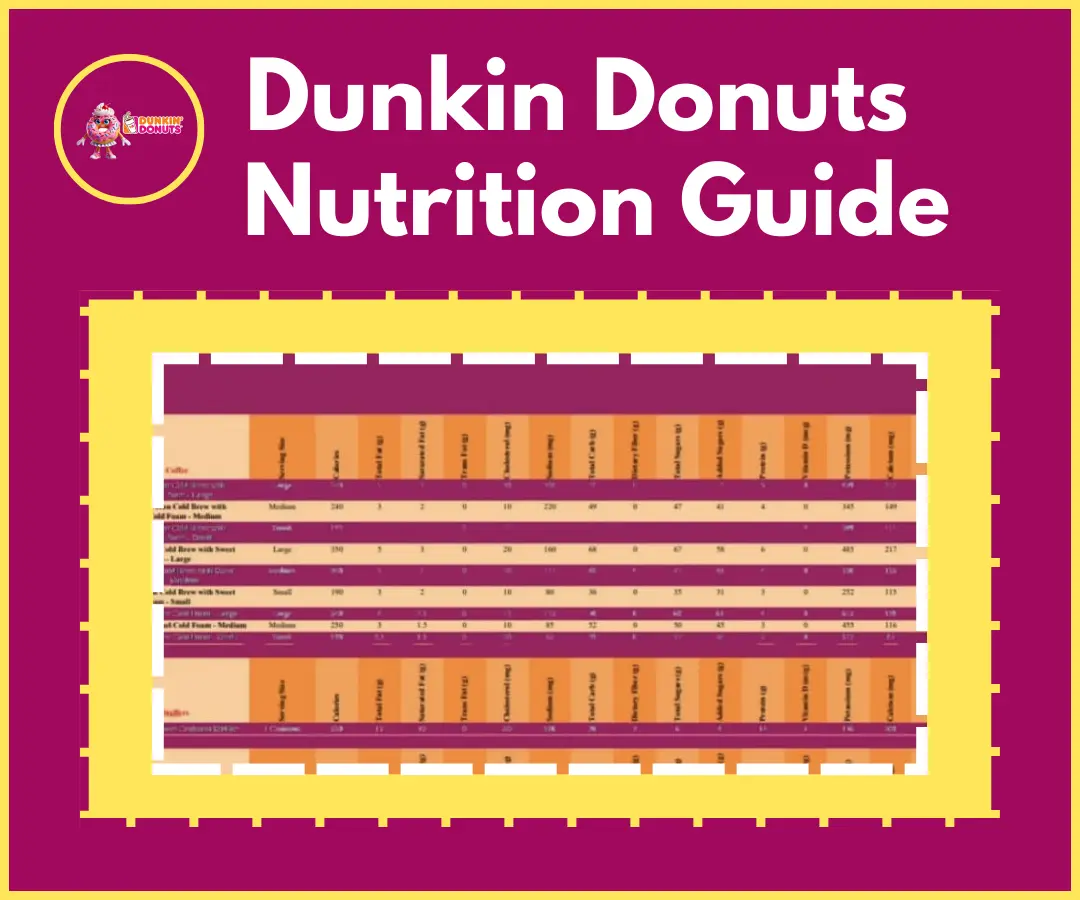 dunkin nutrition